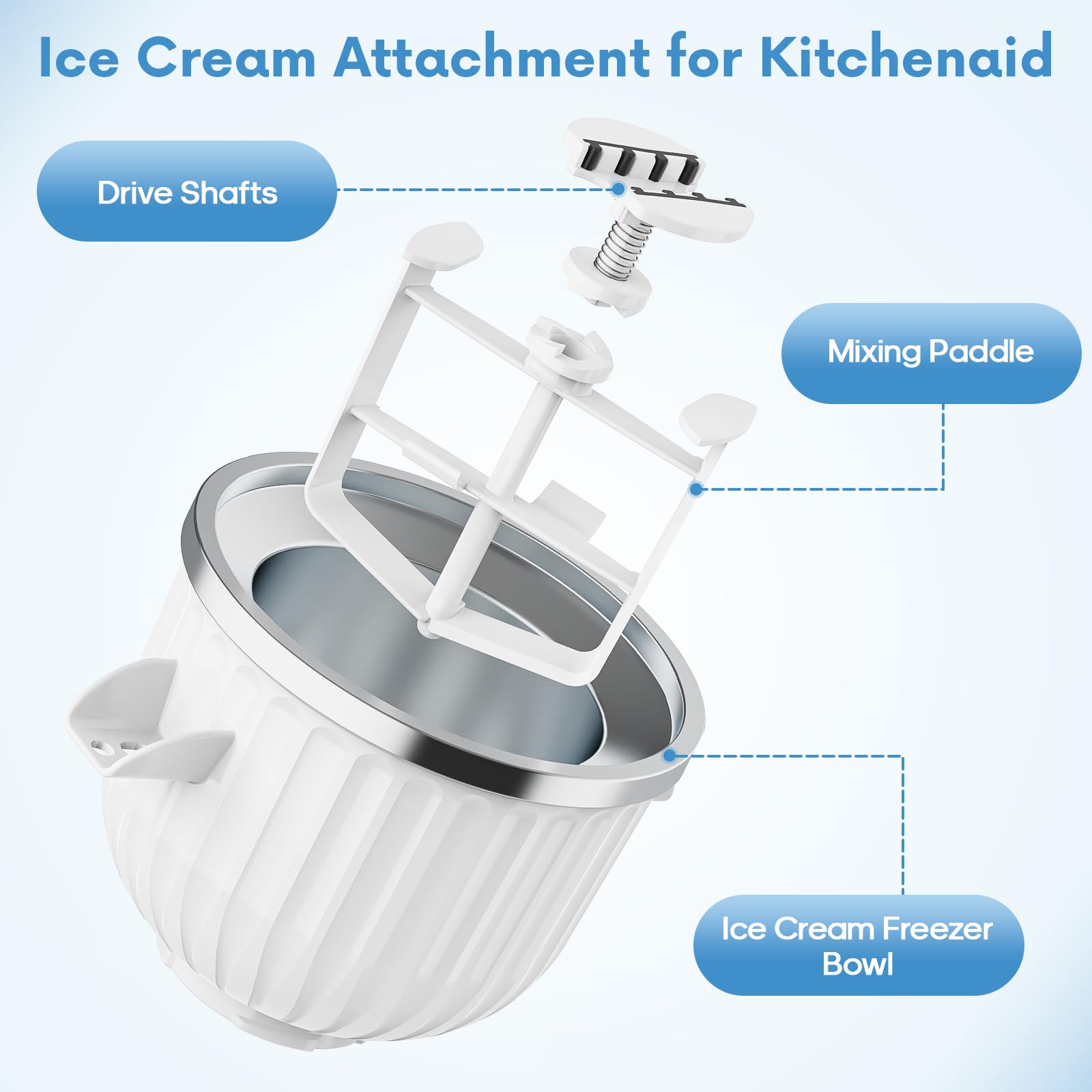 Aksesoris Pembuat Es Krim 2 Qu - Kitchen Gadgets Machine ulasan dan harga